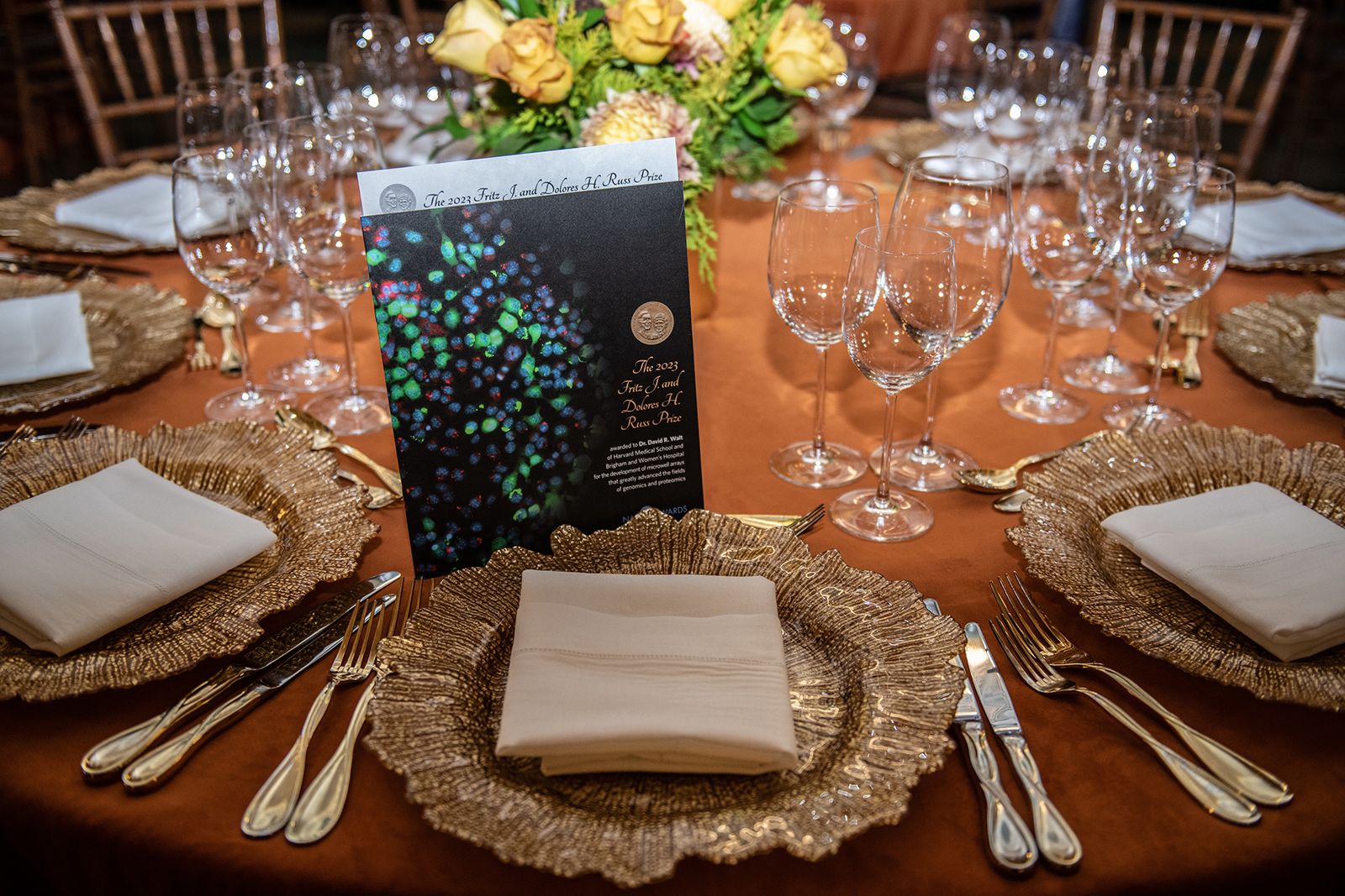 2023 Fritz J. and Dolores H. Russ Prize Program