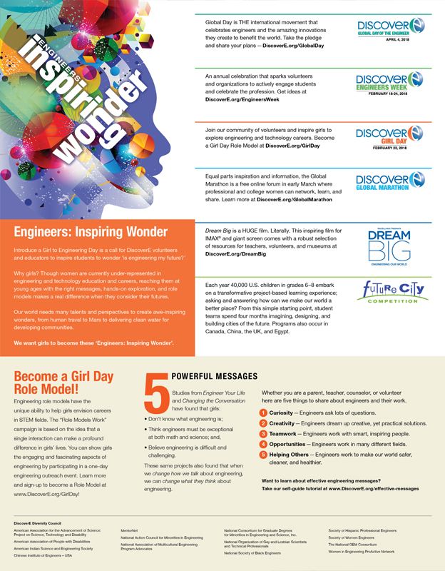 The back of the 2018 Girl Day poster